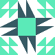 default avatar
