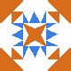 default avatar