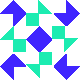 default avatar