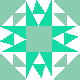 default avatar