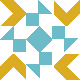default avatar
