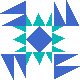 default avatar