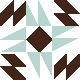 default avatar