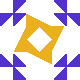 default avatar