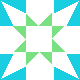 default avatar