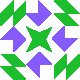 default avatar