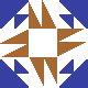 default avatar