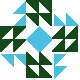 default avatar