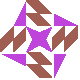default avatar