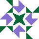 default avatar