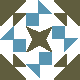default avatar