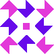 default avatar