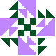 default avatar