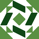 default avatar