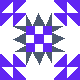 default avatar