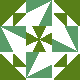 default avatar