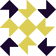 default avatar