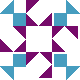 default avatar
