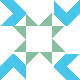 default avatar