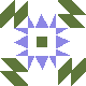 default avatar