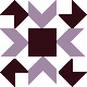 default avatar