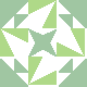 default avatar