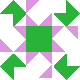 default avatar