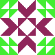 default avatar