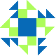 default avatar