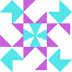 default avatar