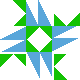default avatar