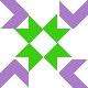 default avatar
