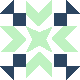 default avatar