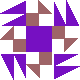 default avatar
