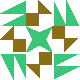 default avatar