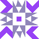 default avatar