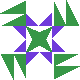 default avatar
