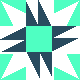 default avatar