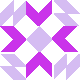 default avatar