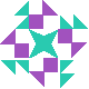 default avatar