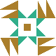 default avatar