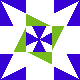 default avatar