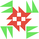 default avatar