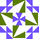 default avatar