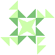 default avatar