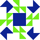 default avatar