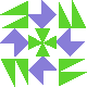 default avatar