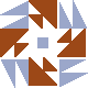 default avatar