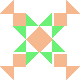 default avatar