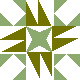 default avatar